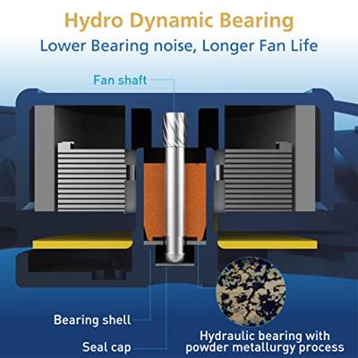 Akasa ALUCIA SC Computer behuizing, Processor Ventilator 14 cm Zwart, Blauw 1 stuk(s) Akasa ALUCIA SC Computer behuizing, Processor Ventilator 14 cm Zwart, Blauw 1 stuk(s)