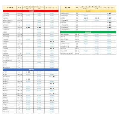 DAYTONA cnc adapterplaat blinker adapter plates al kaw sw 4pcs