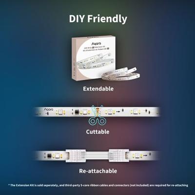 Aqara LED-strip (uitbreiding) RLSE-K01D