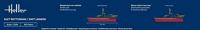 Heller 56620 STARTER KIT Smit Rotterdam Bouwpakket Schaal 1:200 - thumbnail