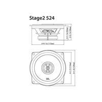 JBL Stage2 524 2-weg coaxiale inbouwluidspreker 135 W Inhoud: 2 stuk(s) - thumbnail