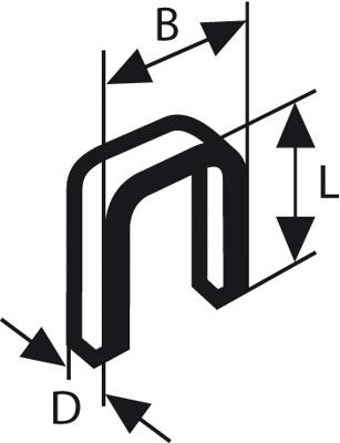 Bosch Accessoires Niet met smalle rug type 55 6 x 1,08 x 14 mm 1000st - 1609200371 Bosch Accessoires Niet met smalle rug type 55 6 x 1,08 x 14 mm 1000st - 1609200371