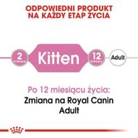 Royal Canin Kitten kattenvoer Natvoer (12x85g) - thumbnail
