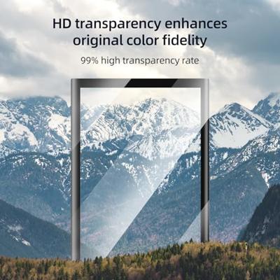 Telesin Screenprotector Gehard Glas voor Insta360 X4 Telesin Screenprotector Gehard Glas voor Insta360 X4