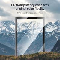 Telesin Screenprotector Gehard Glas voor Insta360 X4 - thumbnail