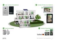 Ritto by Schneider Ritto Video-intercomset - thumbnail