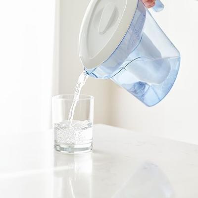 Combi-box: 1.7 Liter incl. totaal 3 filters