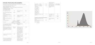 OSRAM HOMELIGHTING 4058075432123 LED-lamp Energielabel E (A - G) GY6.35 Ballon 2.2 W = 28 W Warmwit (Ø x l) 14 mm x 36 mm 1 stuk(s) OSRAM HOMELIGHTING 4058075432123 LED-lamp Energielabel E (A - G) GY6.35 Ballon 2.2 W = 28 W Warmwit (Ø x l) 14 mm x 36 mm 1 stuk(s)
