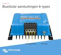 Victron Energy MPPT 150/35 Laadregelaar voor zonne-energie MPPT 12 V, 24 V, 48 V 35 A - thumbnail