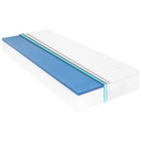 Matras 18 cm visco-traagschuim 120x200 cm H2 - thumbnail