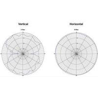 DeLOCK 12433 antenne - thumbnail