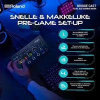 Roland Bridge Cast gaming audio mixer - thumbnail