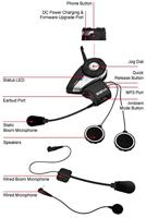 Sena 20S-01 Bluetooth-communicatiesysteem voor motorfietsen - thumbnail