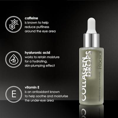 Rodial Collagen 30% Booster Drops 31ml Serum Rodial Collagen 30% Booster Drops 31ml Serum