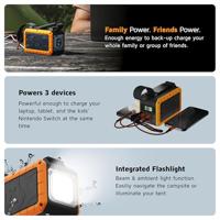 Xtorm Powerbank 100W Rugged 40.000 mAh met zaklamp - thumbnail
