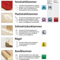 Novus Office 105107900 Nieten met fijn draad Type 37 2000 stuk(s) Afm. (l x b x h) 4 x 10.6 x 4 mm - thumbnail