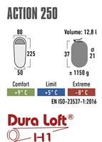 High Peak Action 250 Mummie slaapzak Polyester Blauw - thumbnail