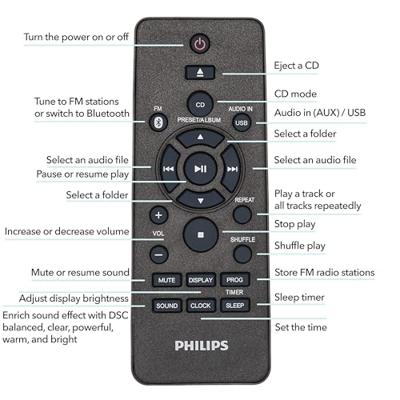 Philips TAM4505/12 Stereo set Zwart