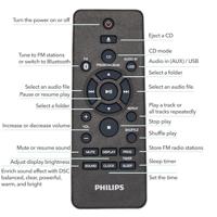 Philips TAM4505/12 Micromuzieksysteem Zwart - thumbnail