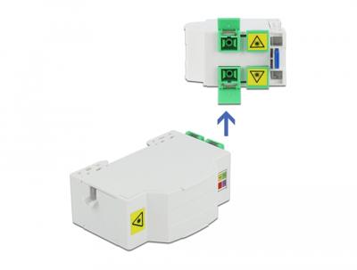 Imp Glasvezel aansluitdoos din rail