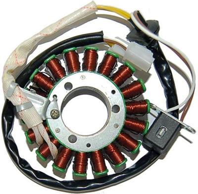 ONE Anchor plates alternator kymco grand dink 250