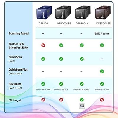 Plustek OpticFilm 8300i SE Plustek OpticFilm 8300i SE