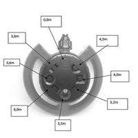 Gazonsproeier met 8 variaties - thumbnail
