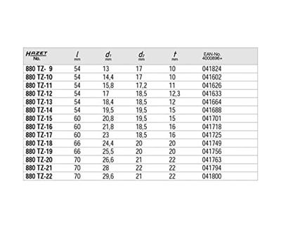 HAZET Dopsleutel 880TZ-9 · 3/8 inch (10 mm) vierkant hol · Buitentwaalfkant tractieprofiel · SW 9 mm
