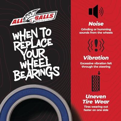 ALL BALLS Racing wiellagerset wheel bearing sets 25-140 complete with simmerrings