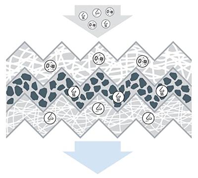 Interieurfilter R5584 Interieurfilter R5584