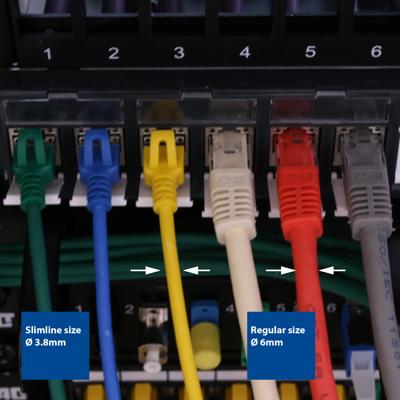 ACT DC7802 LSZH U/FTP CAT6A Datacenter Slimline Patchkabel Snagless | RJ45 Connectoren | Geel | 2 meter