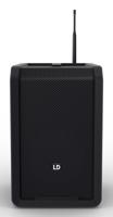 LD Systems ANNY 8 HHD B8 Stage Black met handheld 823-832 MHz + 863-865 MHz - thumbnail