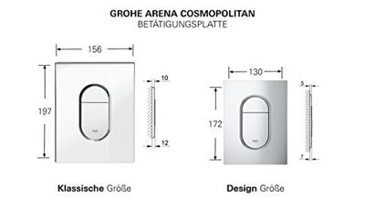 Grohe Arena Cosmopolitan bedieningspaneel mat chroom voor Grohe Rapid SL