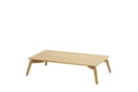 Zucca Coffee Tafel Teak 120 x 70 cm 4SO - 4so - thumbnail