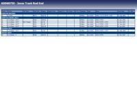 Spoorstang ADD68750 - thumbnail