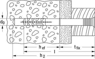 Fischer nagelplug N 6x40/7 P