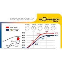 Sonniboy zonneschermen passend voor Opel Zafira C Tourer 2012-2019 CL78321 - thumbnail