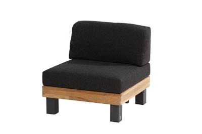 Unicare Daglenzen -5.75 Unicare Daglenzen -5.75