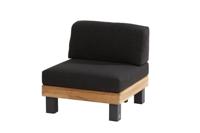 Unicare Daglenzen -5.75 - thumbnail