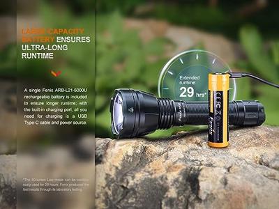 Fenix Light HT32 Zaklamp werkt op een accu LED 2500 lm 185 g Fenix Light HT32 Zaklamp werkt op een accu LED 2500 lm 185 g