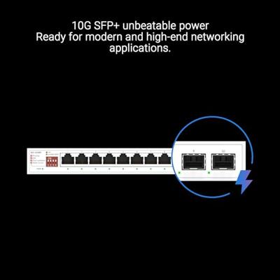 ASUS QG-U1080 8-poorts OnManagement Switch 2.5G & Ports 10G SFP Plus 4 Slimme Modi, Home Network Hub Ethernet Scheider, Plug and Play, Eenvoudige Configuratie, Stil ASUS QG-U1080 8-poorts OnManagement Switch 2.5G & Ports 10G SFP Plus 4 Slimme Modi, Home Network Hub Ethernet Scheider, Plug and Play, Eenvoudige Configuratie, Stil