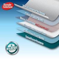 SIMPLE SOLUTION PUPPY TRAINING PADS - thumbnail