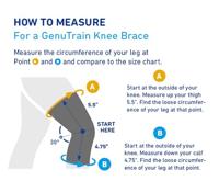 Bauerfeind GenuTrain Kniebrace - 3C - Universeel - Zwart - thumbnail