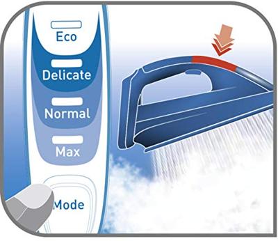 Tefal GV9580 Pro Express Ultimate Care stoomgenerator Tefal GV9580 Pro Express Ultimate Care stoomgenerator