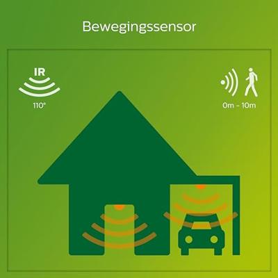 Splay IR Wall Anthracite 12W 27K HV verlichting Philips - Philips Splay IR Wall Anthracite 12W 27K HV verlichting Philips - Philips