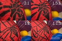 Laowa 25mm F/2.8 2.5-5X Ultra-Macro Sony FE - thumbnail