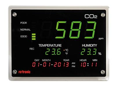 rotronic CO2-Display Kooldioxidemeter 0 - 5000 ppm rotronic CO2-Display Kooldioxidemeter 0 - 5000 ppm