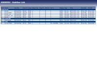 Stabilisatorstang ADK88504 - thumbnail