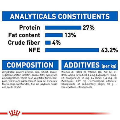 Royal Canin Indoor 27 kattenvoer 4kg - thumbnail