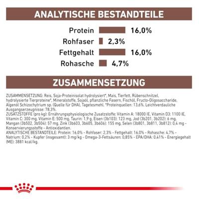 Royal Canin hepatic hondenvoer 1,5kg zak